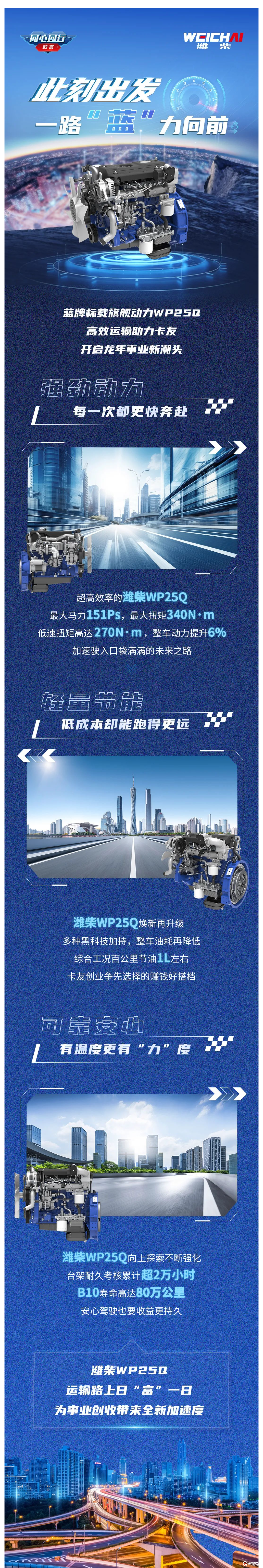 创业敢作为，WP25Q带你解锁创业新起点_美编助手.png