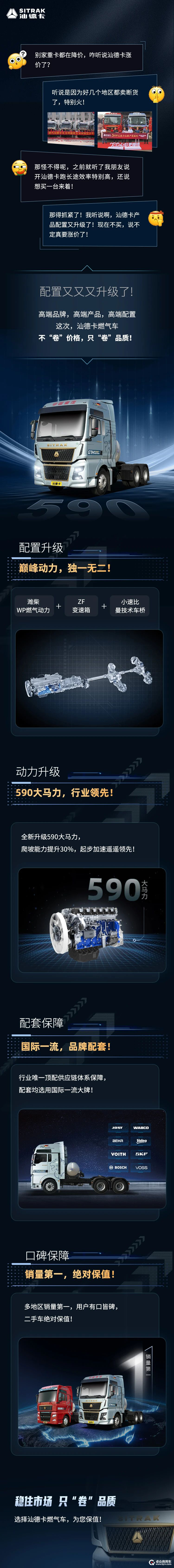 圍觀  賣斷貨的汕德卡燃?xì)廛嚀?jù)說要漲價(jià)了？.png