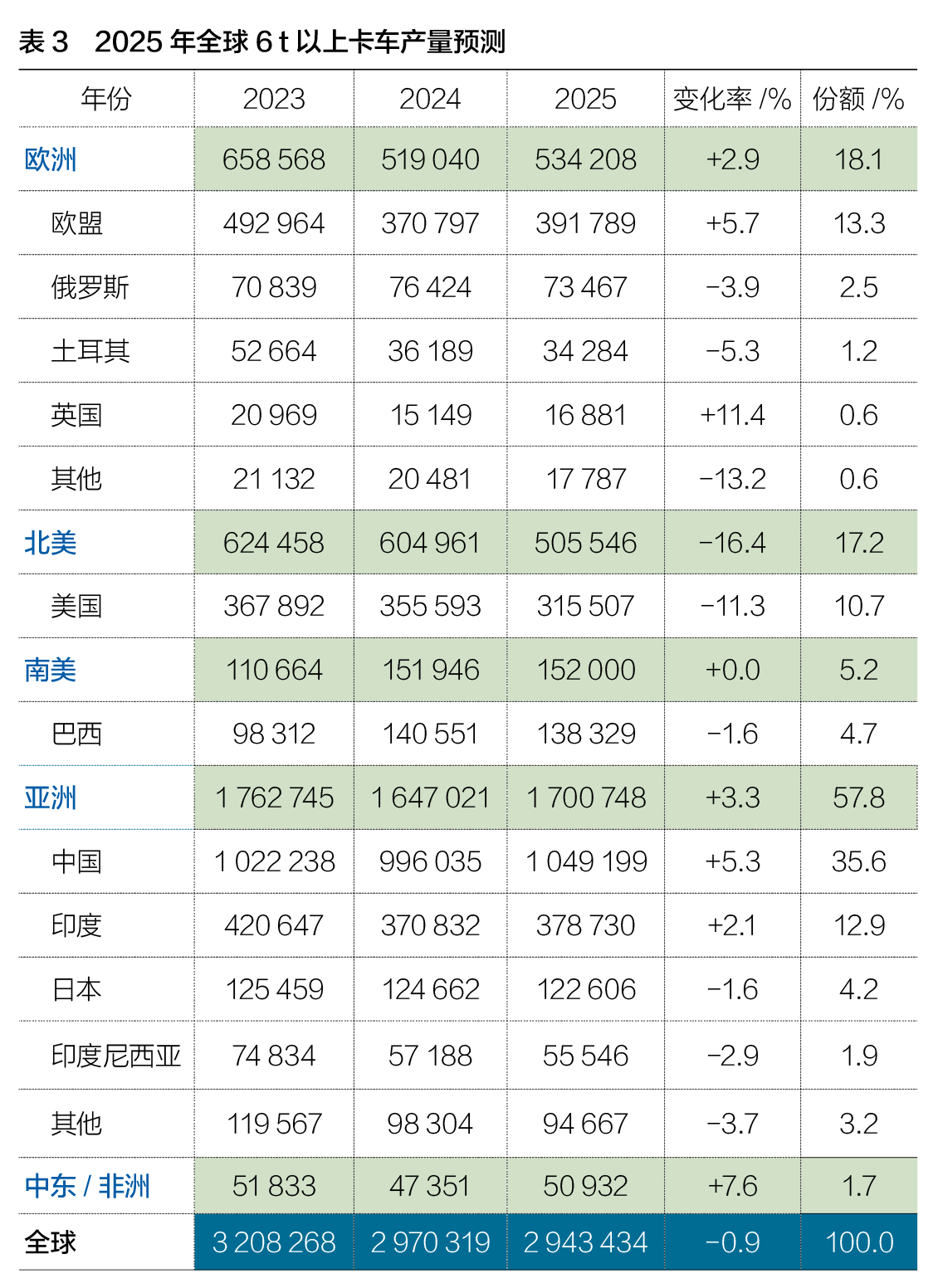 ueditor_1766989737_84798.png ueditor_1766989737_84798.png